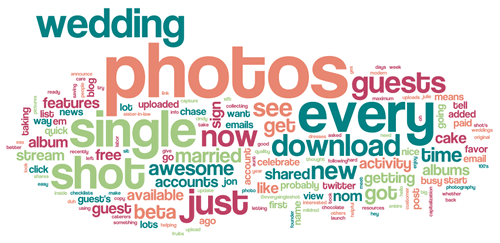 Every Single Shot Wordle
